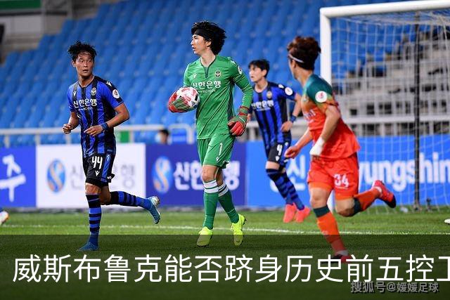 威斯布鲁克能否跻身历史前五控卫？