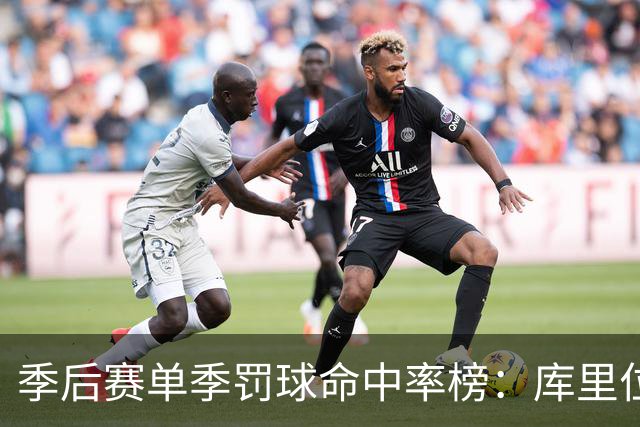 季后赛单季罚球命中率榜：库里位列第一