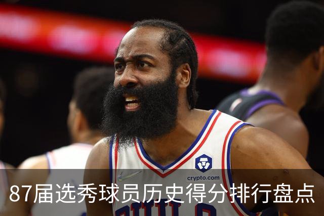 87届选秀球员历史得分排行盘点